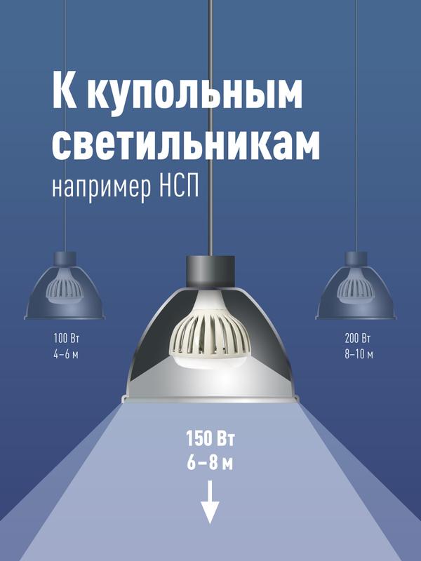 Лампа светодиодная KOSMOS premium HWLED 150Вт E40 6500К 220В Космос KHWLED150WE4065