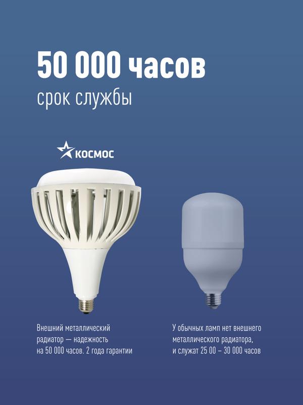 Лампа светодиодная KOSMOS premium HWLED 200Вт 6500К E40 220В Космос KHWLED200WE4065